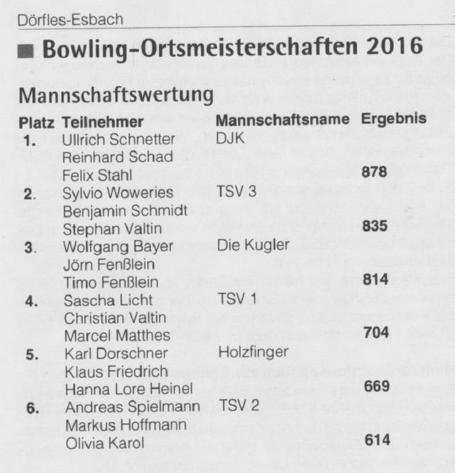 k-bowling2016 2.jpg